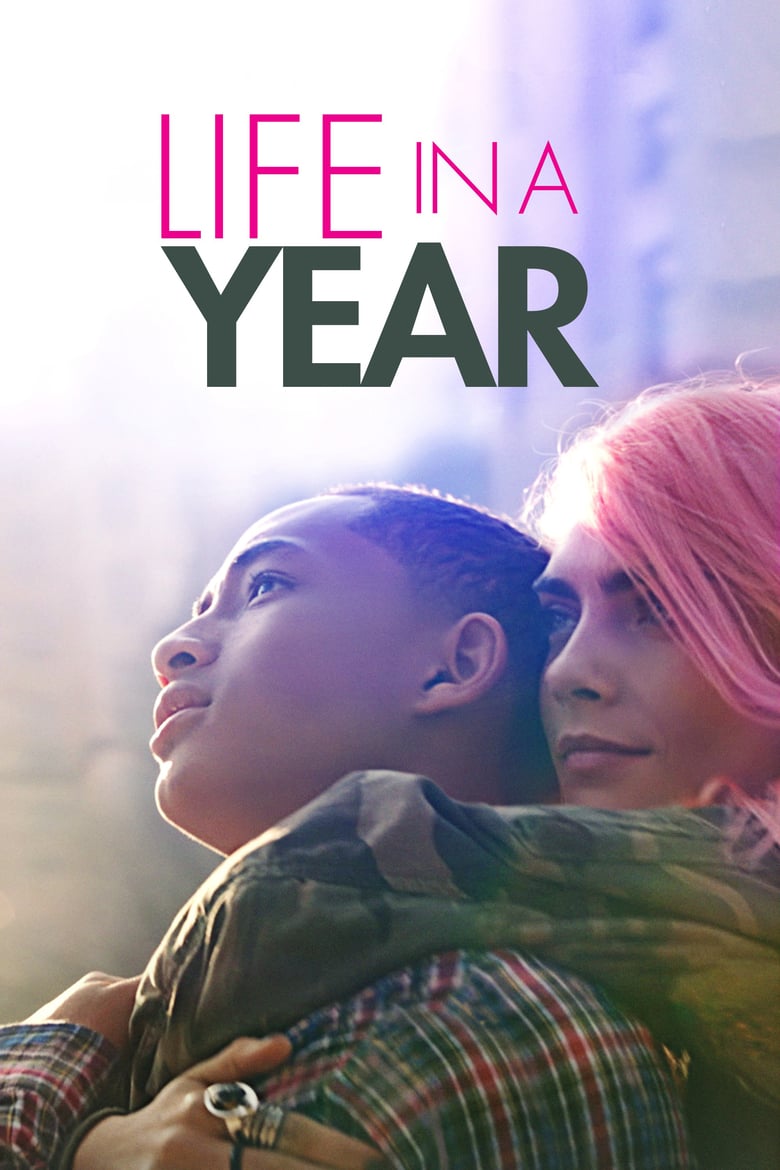 Life in a Year (2020) Sinhala Subtitles